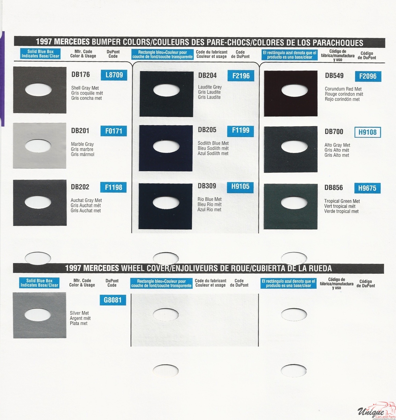 1997 Mercedes-Benz Paint Charts